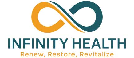 Infinity Health Sponsor Logo | Naples All Star Events Sports